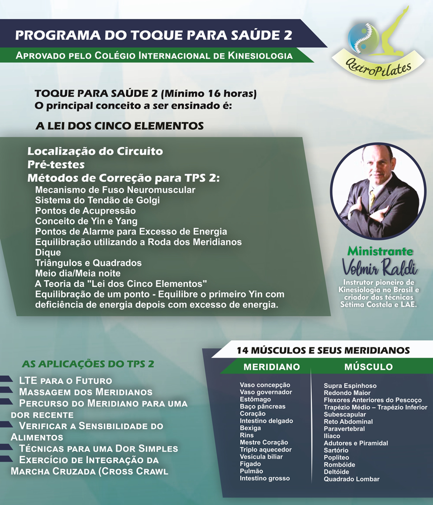 Kinesiologia - Módulo 1