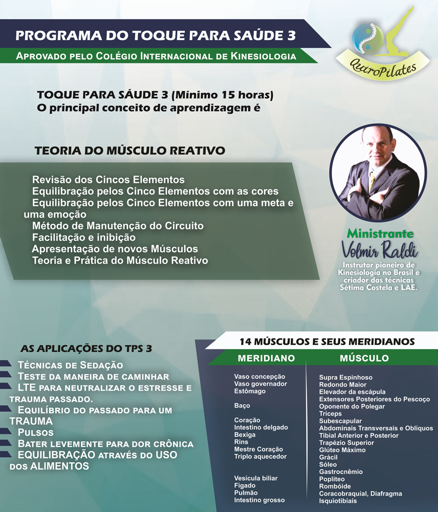 Kinesiologia - Módulo 1